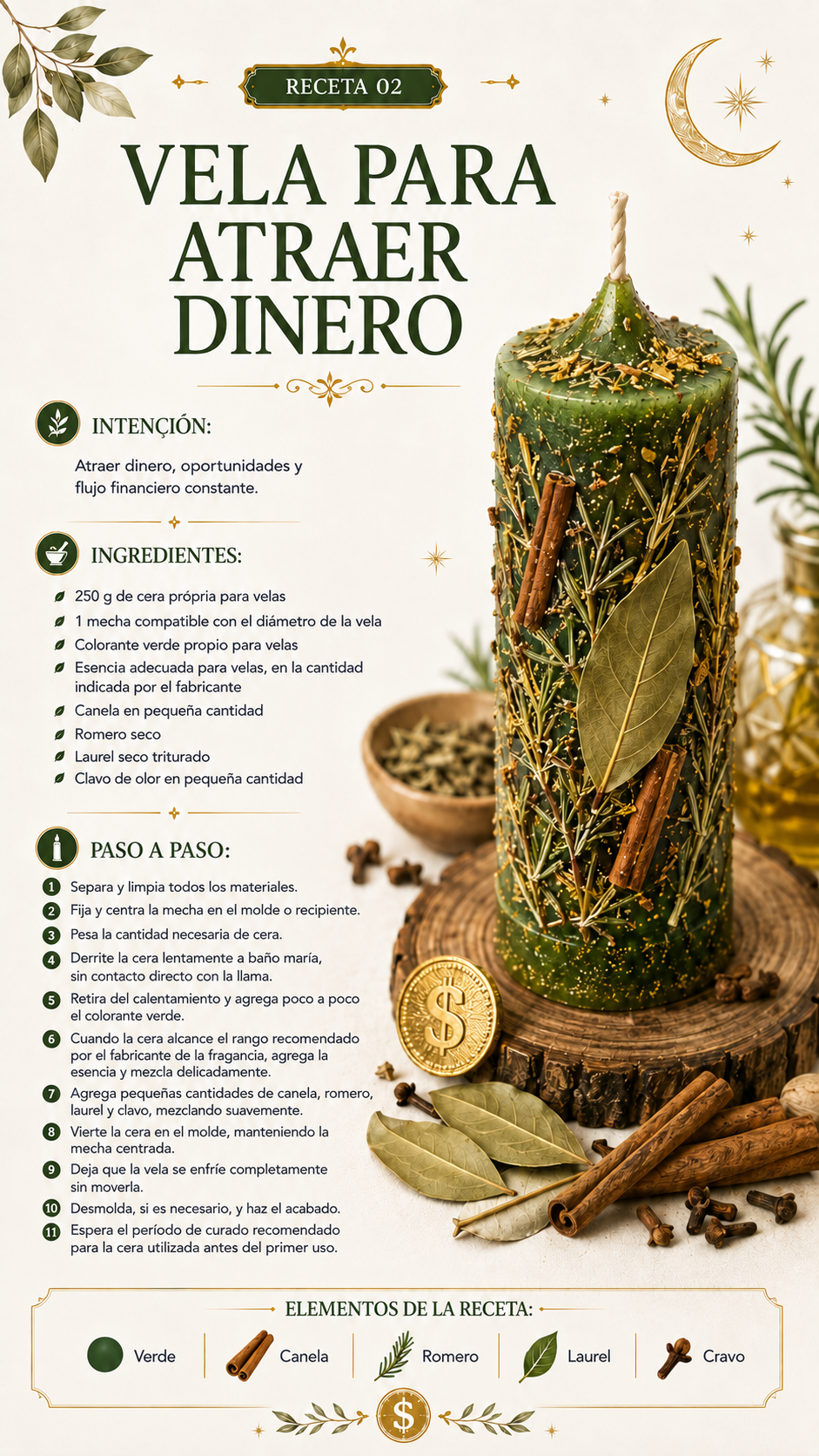Receta 02 - Vela para Atraer Dinero