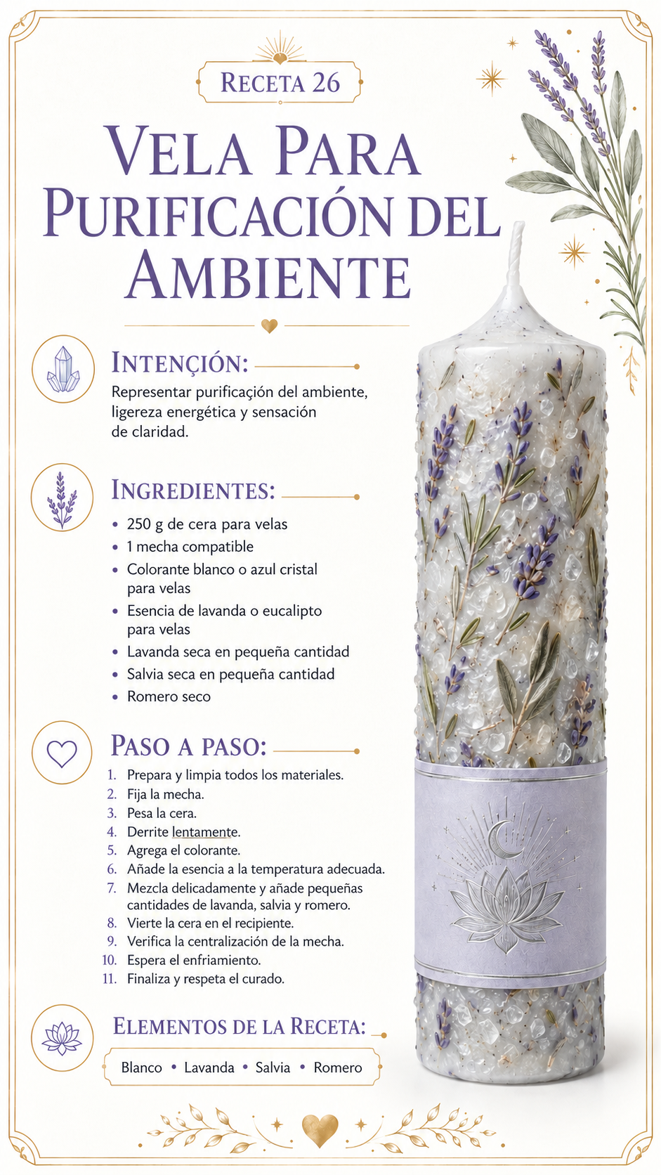 Receta 26 - Vela para Purificación del Ambiente